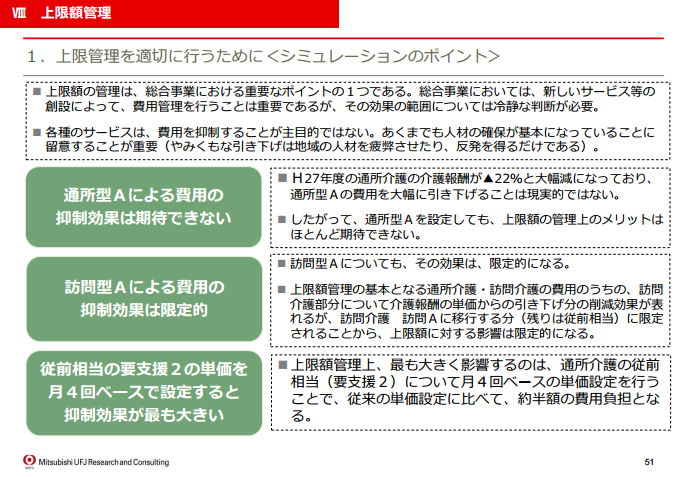 新しい総合事業における移行戦略のポイント解説 (中間報告)/三菱UFJリサーチ&コンサルティング3